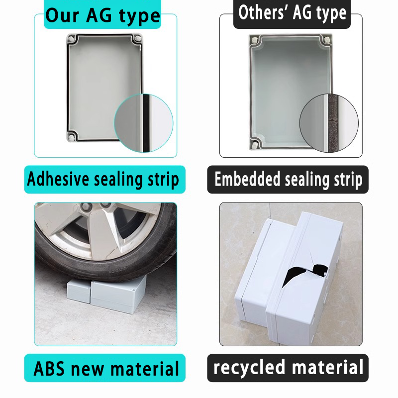 IP67 grijs/doorzichtige afdekk - Outdoor Furniture Outlet recensie en prijs