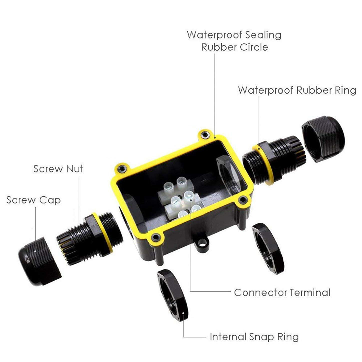 2-weg buiten waterdichte IP66  - Outdoor Furniture Outlet recensie en prijs