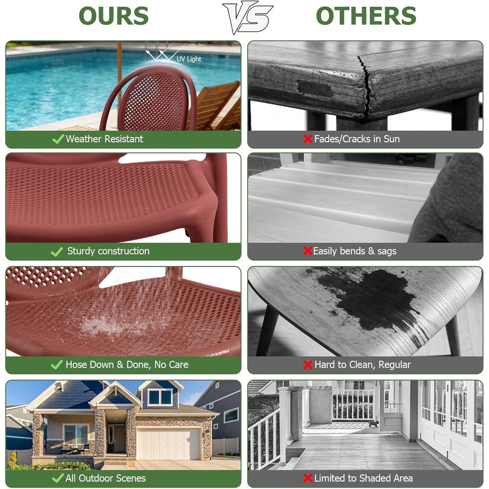 Weerbestendige stapelbare eetk - Outdoor Furniture Easy To Clean recensie en prijs