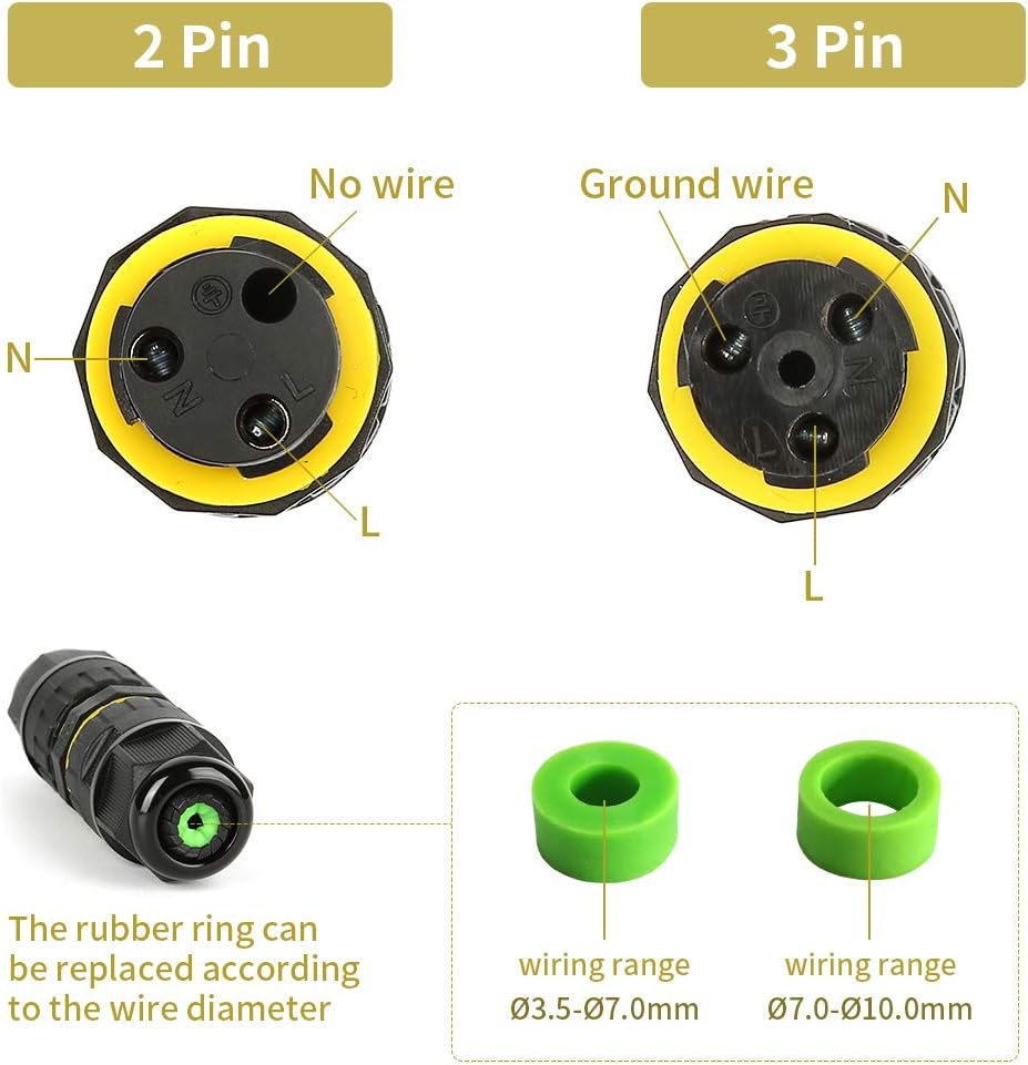 M16 2PIN 3PIN IP68 Waterdichte - Outdoor Furniture Outlet recensie en prijs